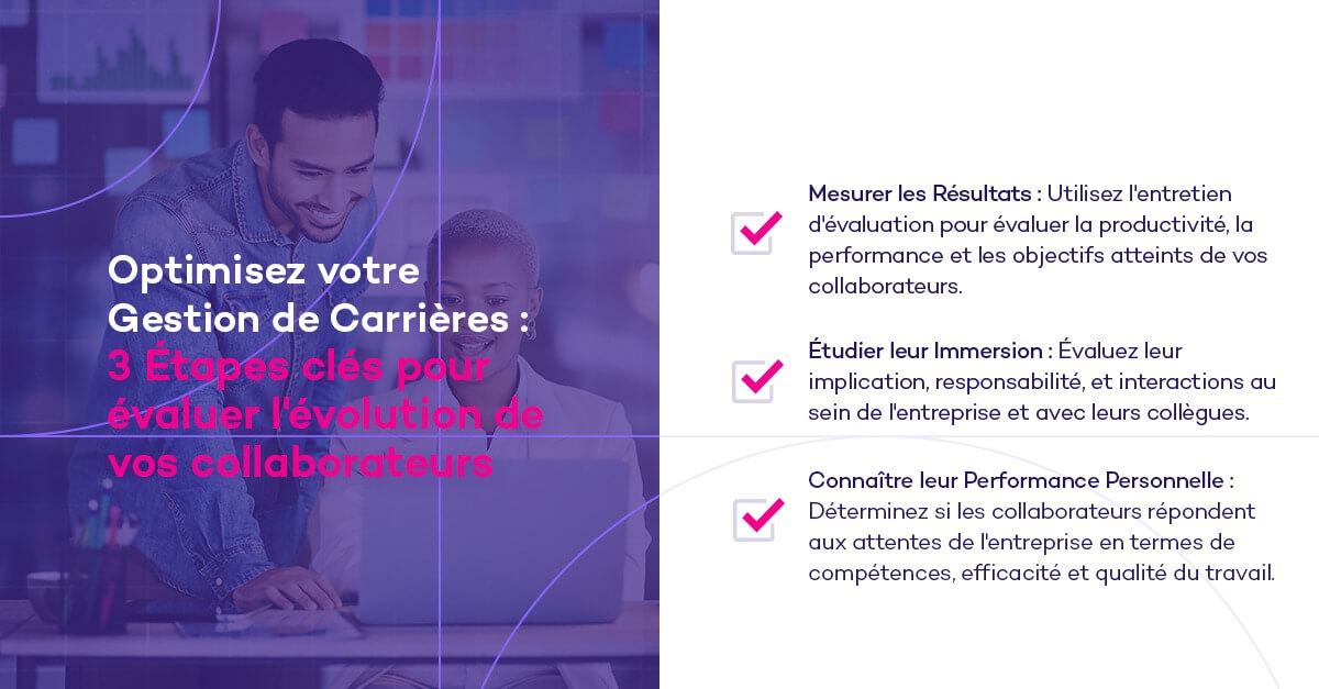 evaluation-des-attentes-2 Question de satisfaction : comment évaluer vos attentes ?