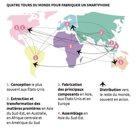 evolution-telephones-mobiles-france-1 France : l'évolution des téléphones mobiles dans l'Hexagone