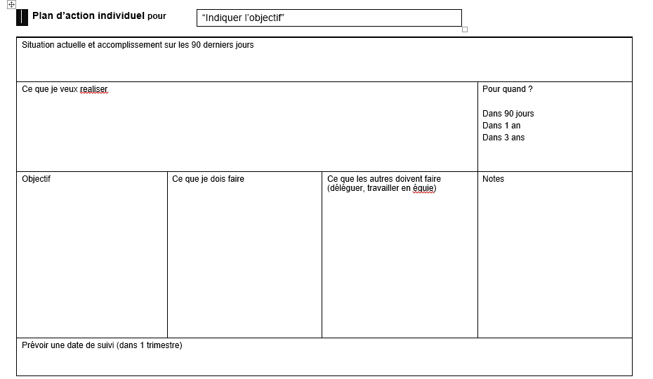 exemple-de-plan-daction-commerciale Plan d'action commerciale : un exemple à suivre pour réussir