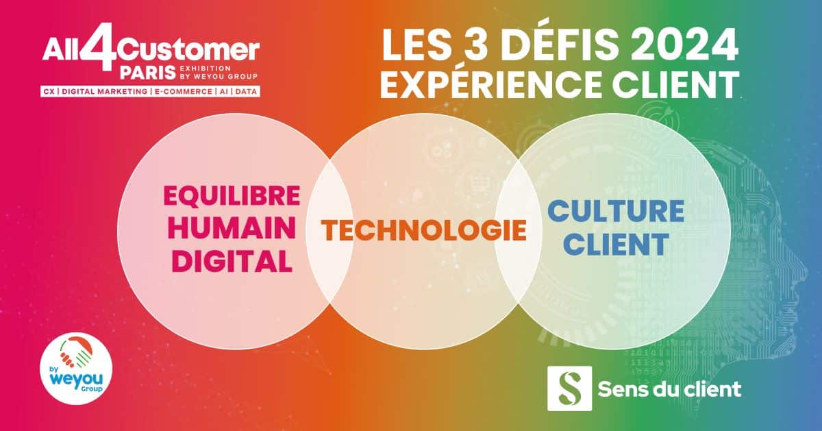 experience-client-2 Cx : comprendre l'expérience client pour améliorer votre stratégie