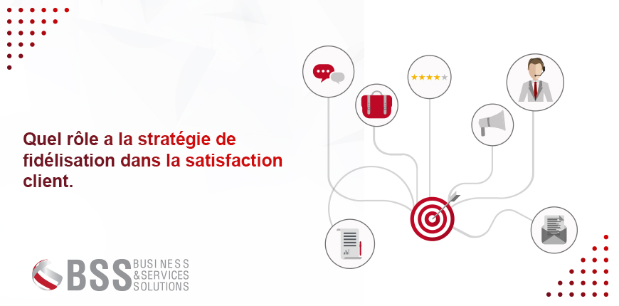 fidelisation-client-1 Fidéliser : les clés pour un engagement client durable