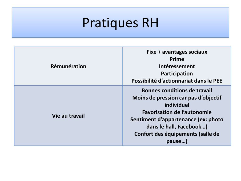 fixe-avantages-inconvenients Ligne téléphonique fixe : avantages et inconvénients à connaître