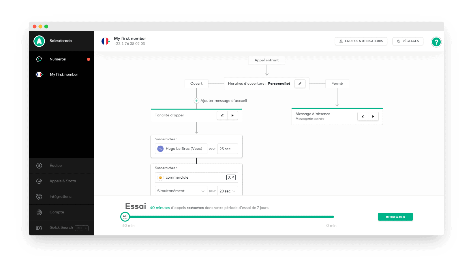 fonctionnalites-aircall-2 Découvrez les fonctionnalités de l'aircall dashboard