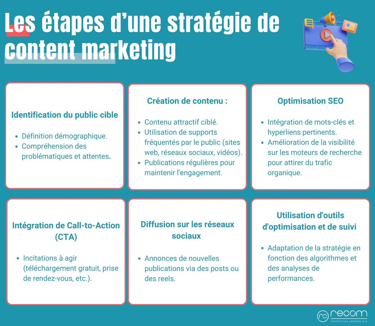 generation-de-leads-5 Comment générer du lead efficacement pour votre entreprise