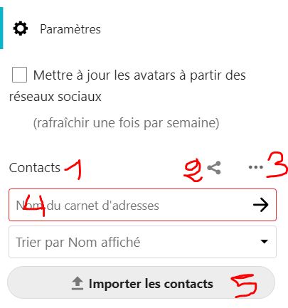 gerer-carnet-dadresses-2 Import contact : comment gérer votre carnet d'adresses efficacement