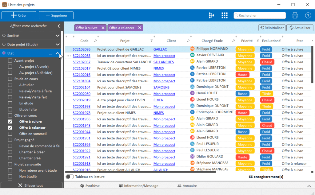 gestion-appel Renvoi d'appel : comment gérer efficacement vos communications