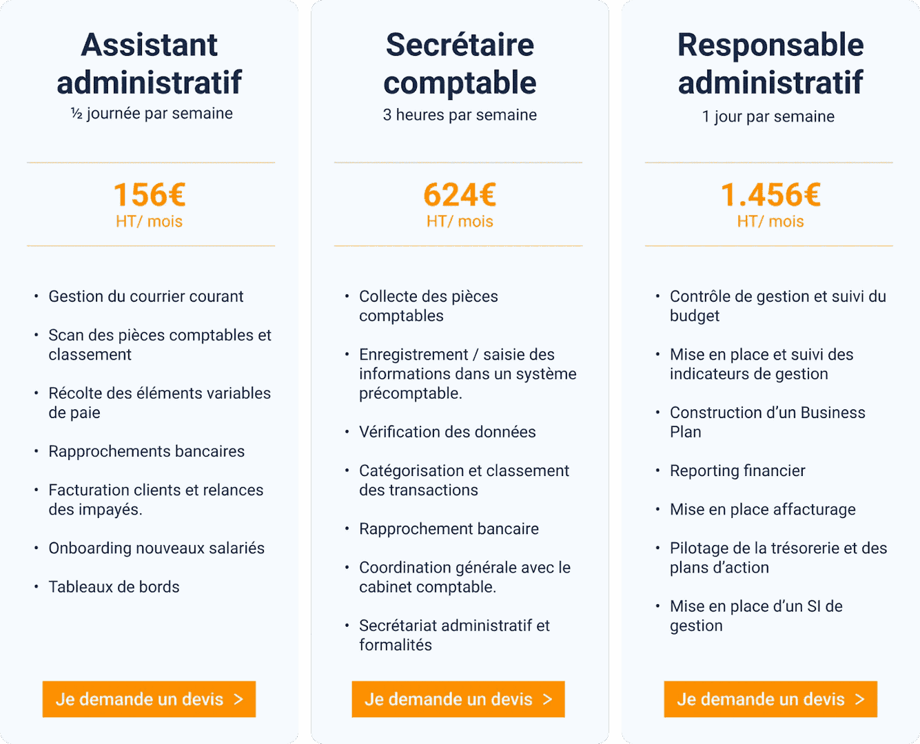 gestion-appels-clients-3 Elevatio opte pour StandardFacile afin d'optimiser la gestion de ses appels clients