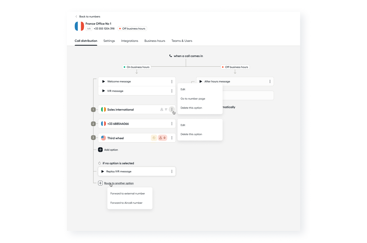 gestion-appels-clients-avec-easy-entreprise-2 Faciliter la Gestion des Appels Clients : Comment Easy Entreprise adopte StandardFacile