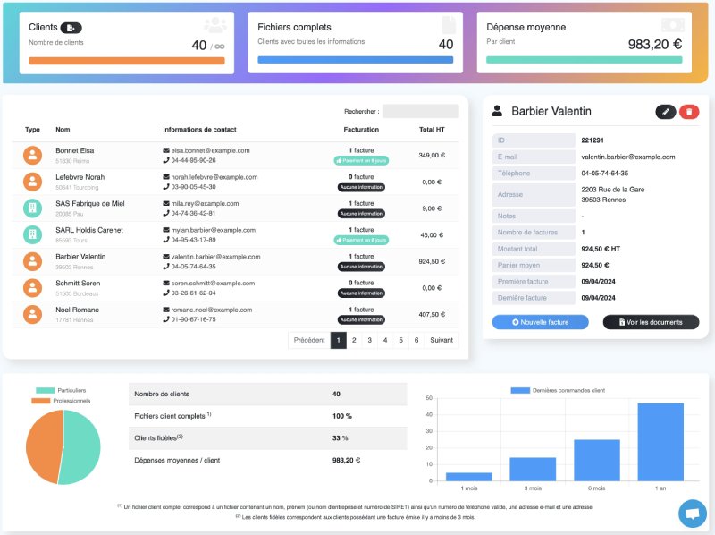 gestion-clients Colorinside adopte StandardFacile pour optimiser la gestion de ses relations clients