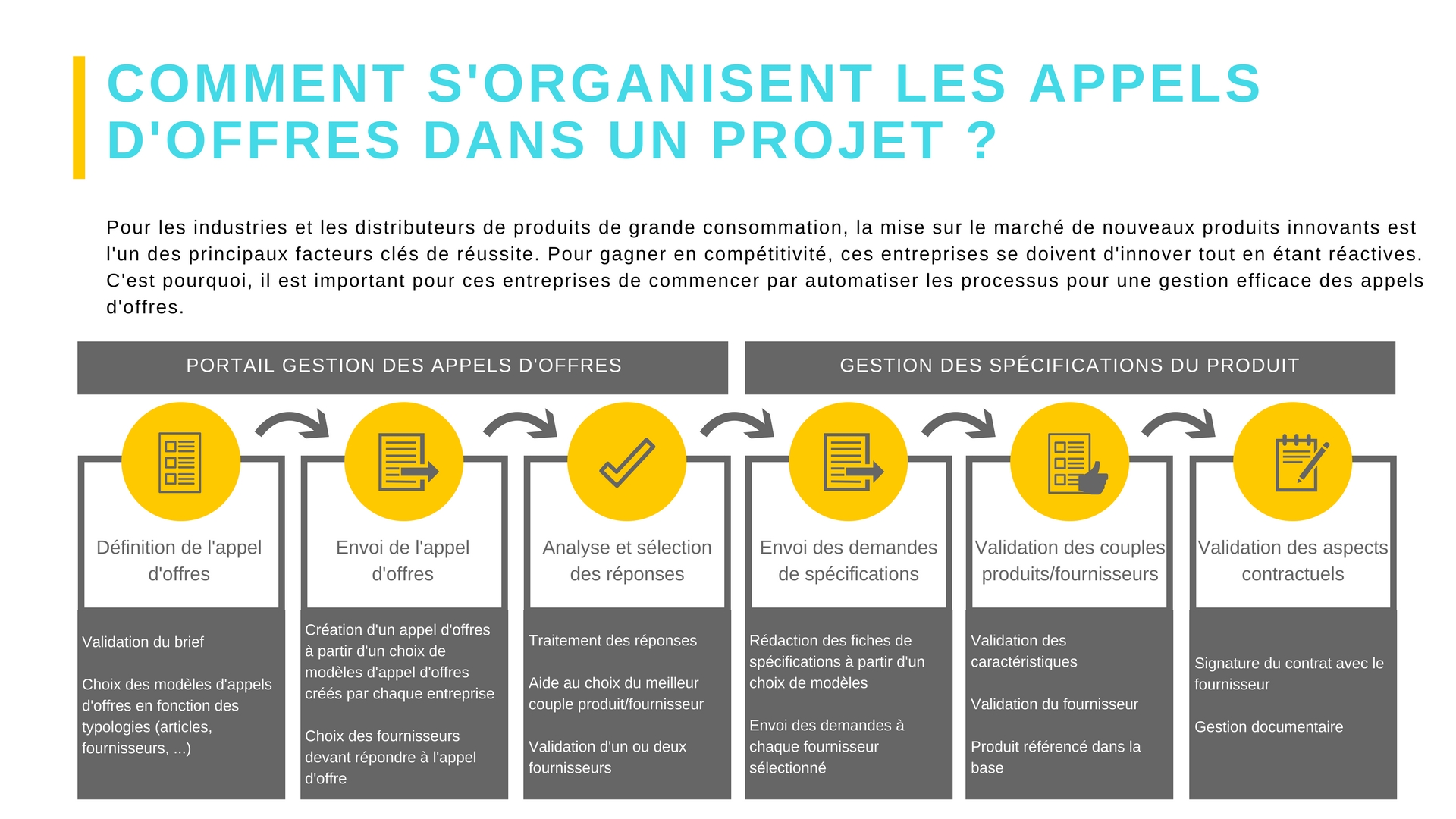 gestion-des-appels-importants Appel téléphonique : comment gérer les conversations importantes