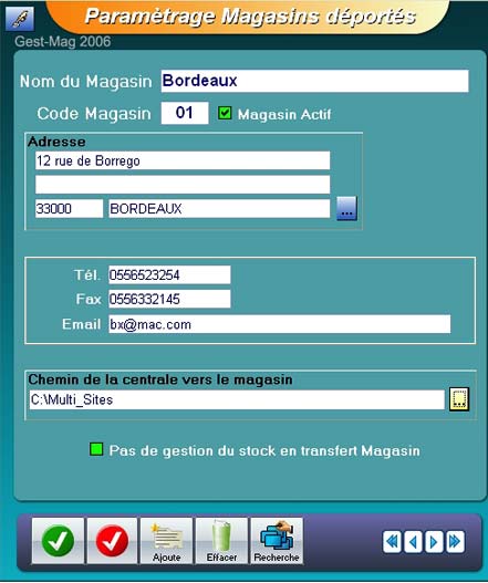 gestion-multi-sites-1 La gestion efficace des entreprises à travers plusieurs sites