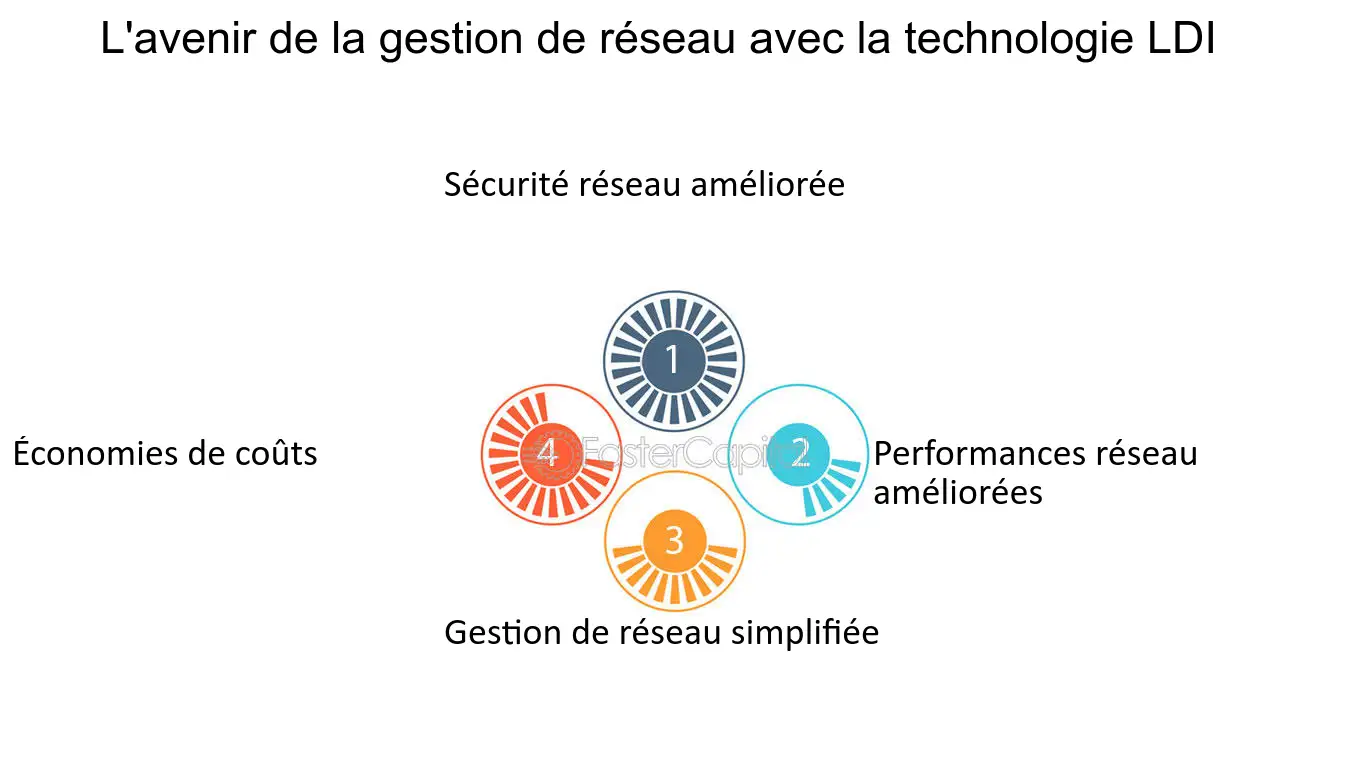 gestion-simplifiee Entreprise facil : simplifiez la gestion de votre société