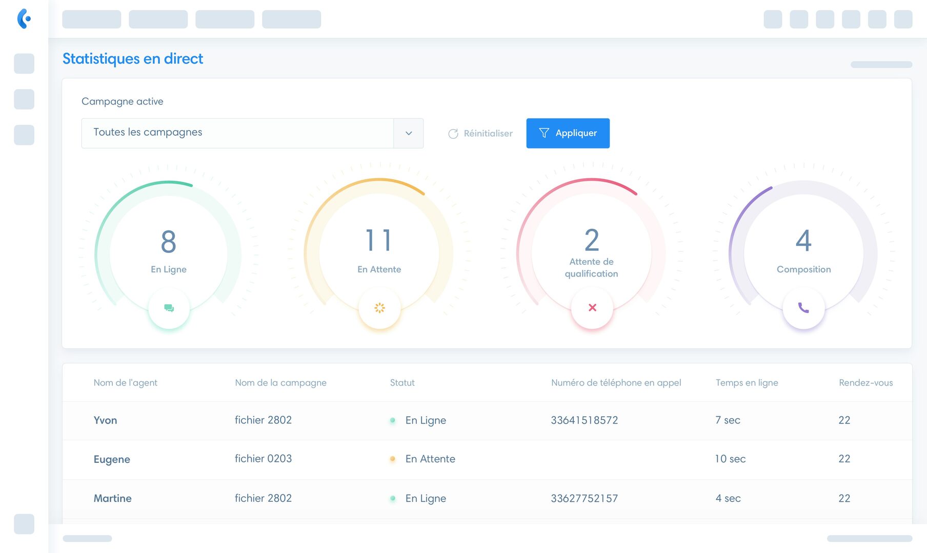 gestion-utilisateurs-kavkom Optimisation de la gestion des utilisateurs dans le CRM Kavkom