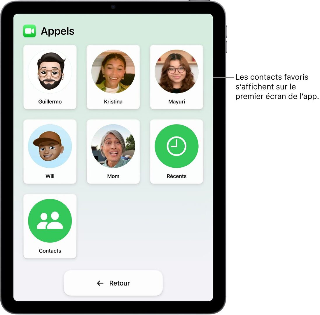 guide-appels-1-1 Guide pratique pour structurer vos appels efficacement