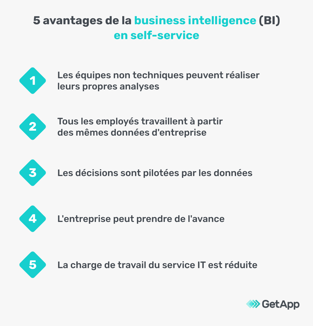 guide-bi-entreprises-1 Comprendre le bi : un guide essentiel pour les entreprises