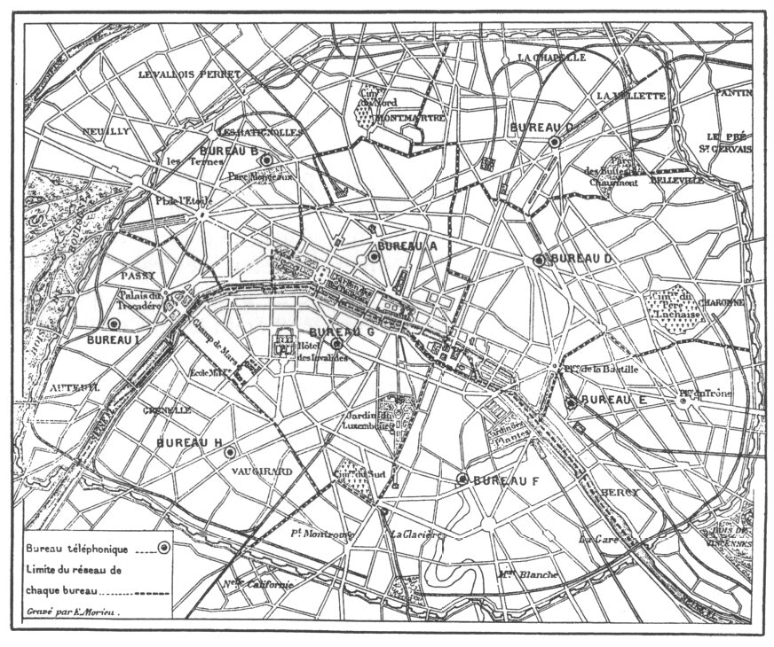 guide-des-numeros-de-telephone-en-france-2 Numéros de téléphone en France : guide complet pour bien les utiliser