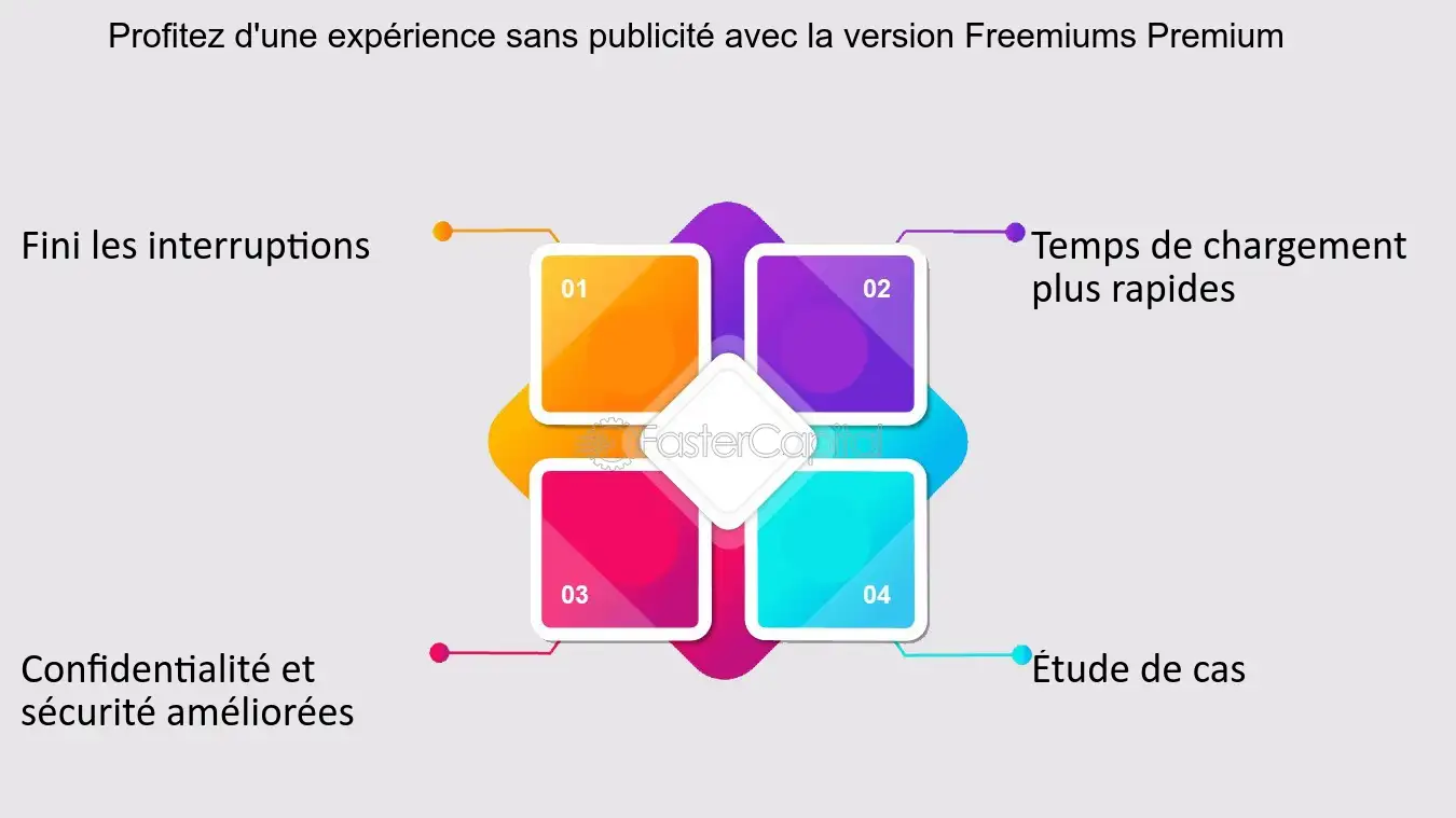 guide-fonctionnalites Tél 04 : le guide complet des fonctionnalités à ne pas manquer