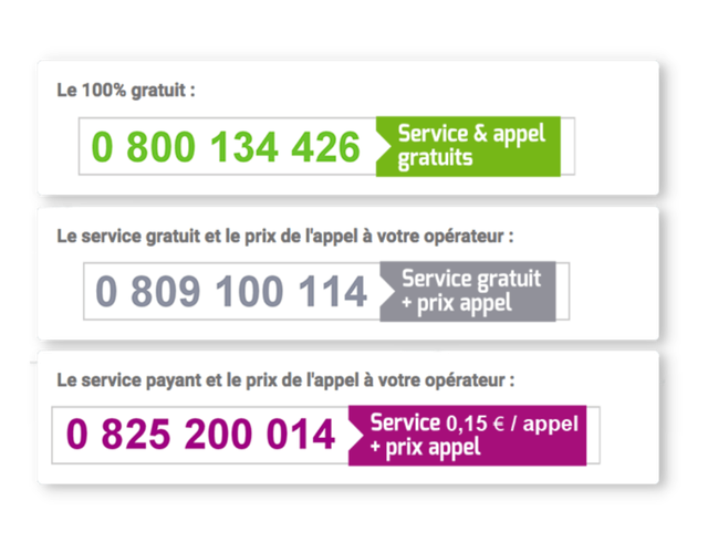 guide-indicatif-telephone Comprendre l'indicatif numéro de téléphone : guide pratique