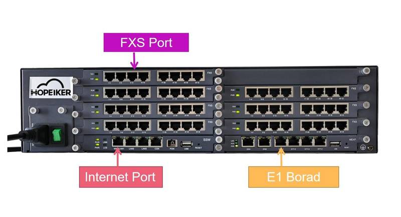 guide-pabx-ip Le guide complet sur le pabx ip