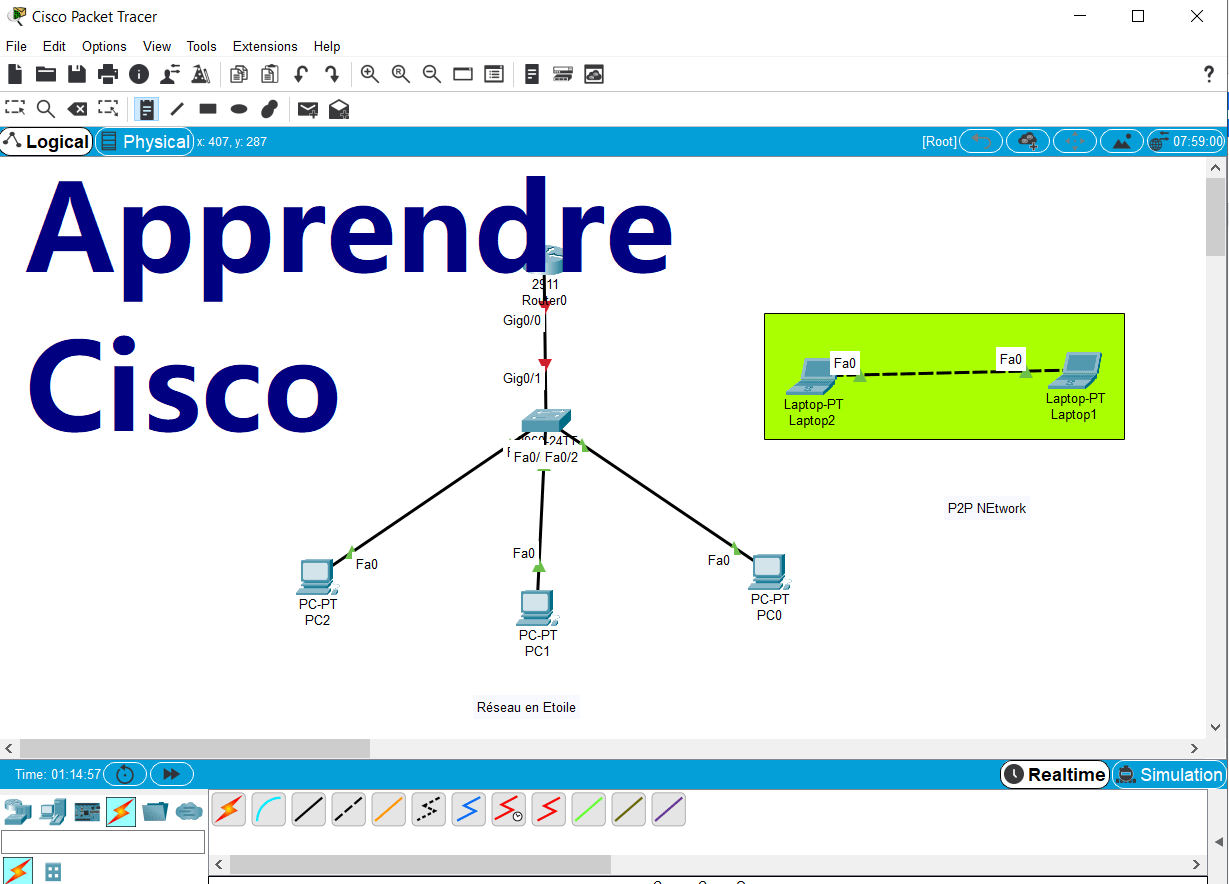 guide-voip-debutants Comprendre la voix sur ip (voip) : guide complet pour débutants