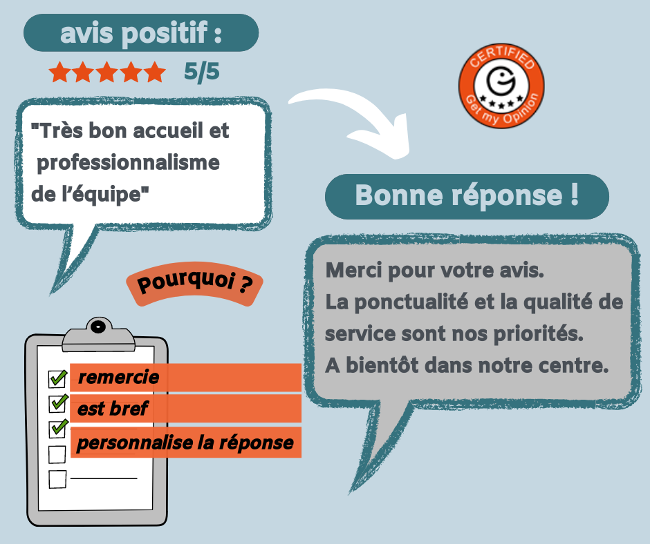 importance-de-votre-avis Enquête de satisfaction : pourquoi votre avis compte