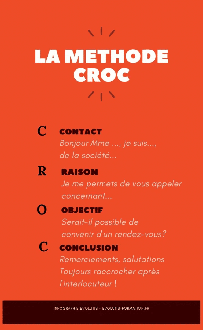 importance-ligne-telephonique-pro Ligne téléphonique professionnelle : pourquoi c'est essentiel pour votre entreprise