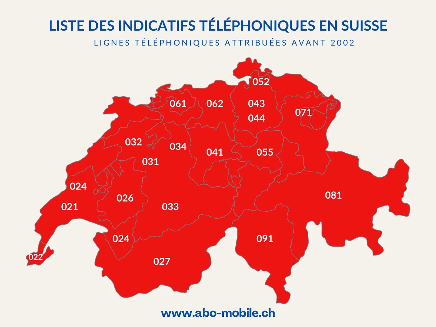 indicateur-telephonique Localiser un indicatif téléphonique : guide pratique