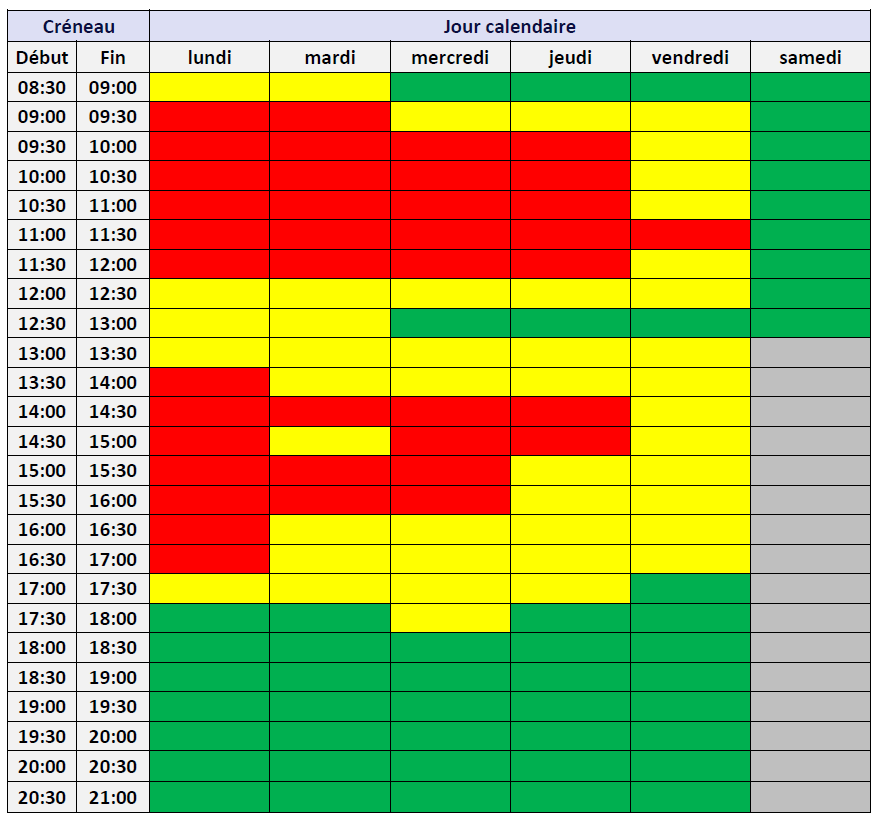 indicateurs-internationaux-appels Comprendre les indicatifs internationaux : guide pratique pour vos appels