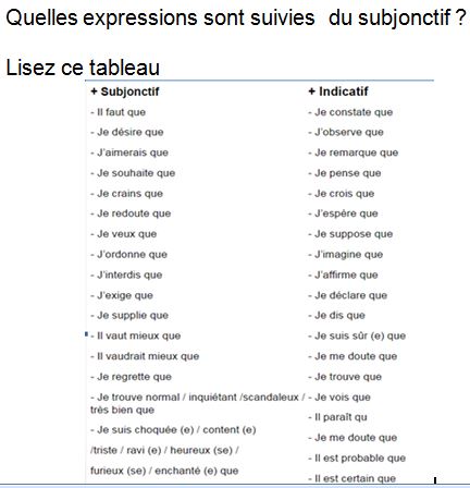 indicatif-03 Comprendre l'indicatif téléphonique 03 : tout ce qu'il faut savoir