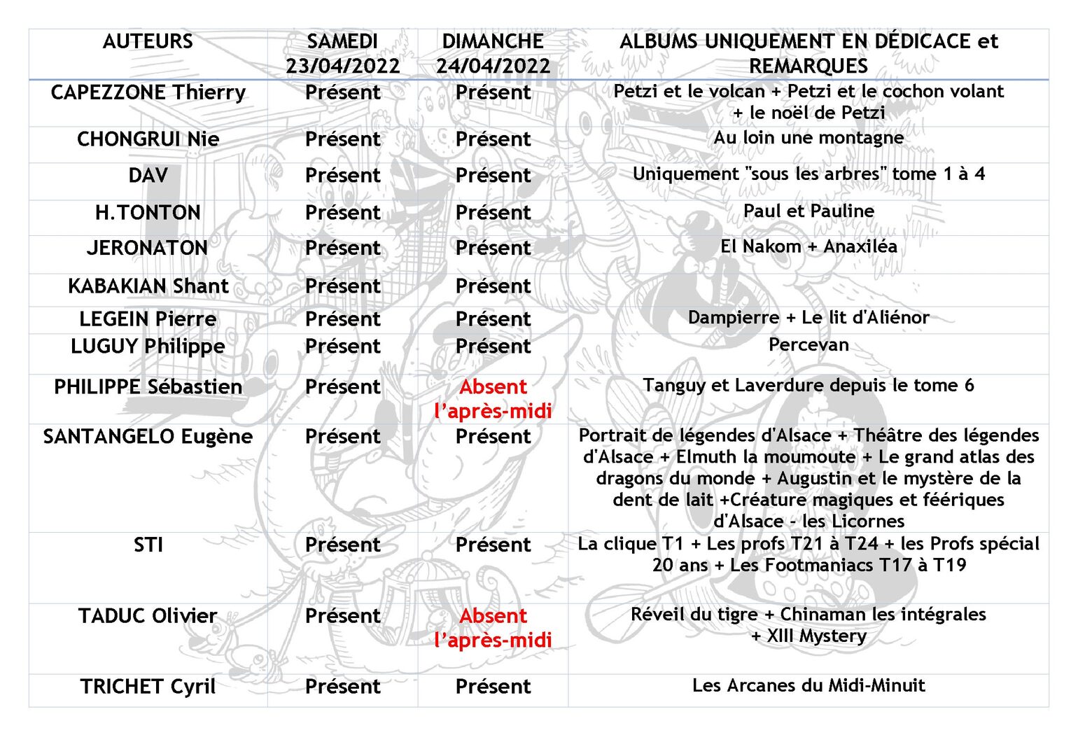 indicatif-04-24-2 Comprendre l'indicatif 04 24 : Tout ce que vous devez savoir sur les numéros de téléphone