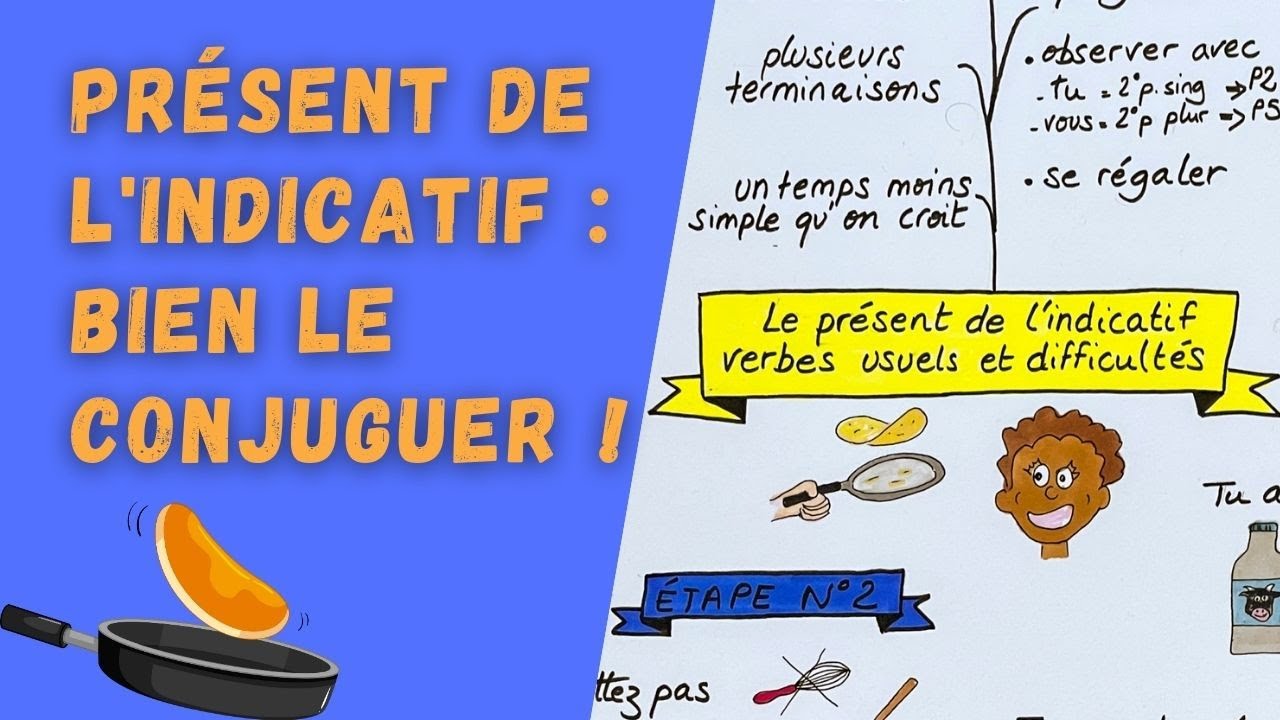 indicatif-24-48 L'indicatif 24 48 : tout ce que vous devez savoir sur cet appel