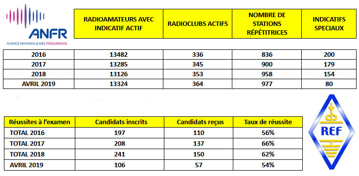 indicatif-57-1 Indicatif 57 : tout ce que vous devez savoir sur cet indicatif régional