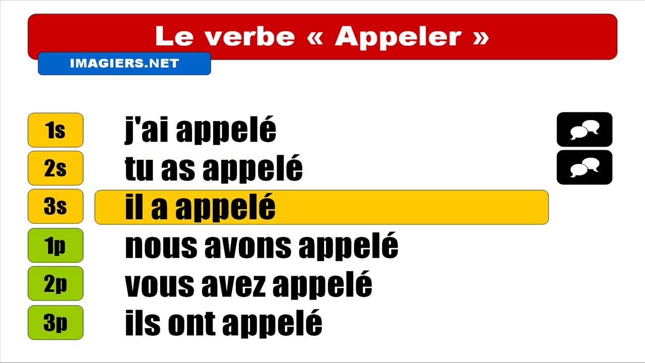 indicatif-appel-france L'indicatif d'appel en France : tout ce que vous devez savoir