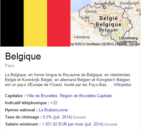 indicatif-belgique-11 Indicatif téléphonique pour la Belgique : tout ce qu'il faut savoir