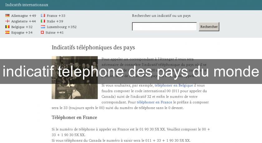 indicatif-canada-2 Canada indicatif : tout ce qu'il faut savoir sur les numéros de téléphone