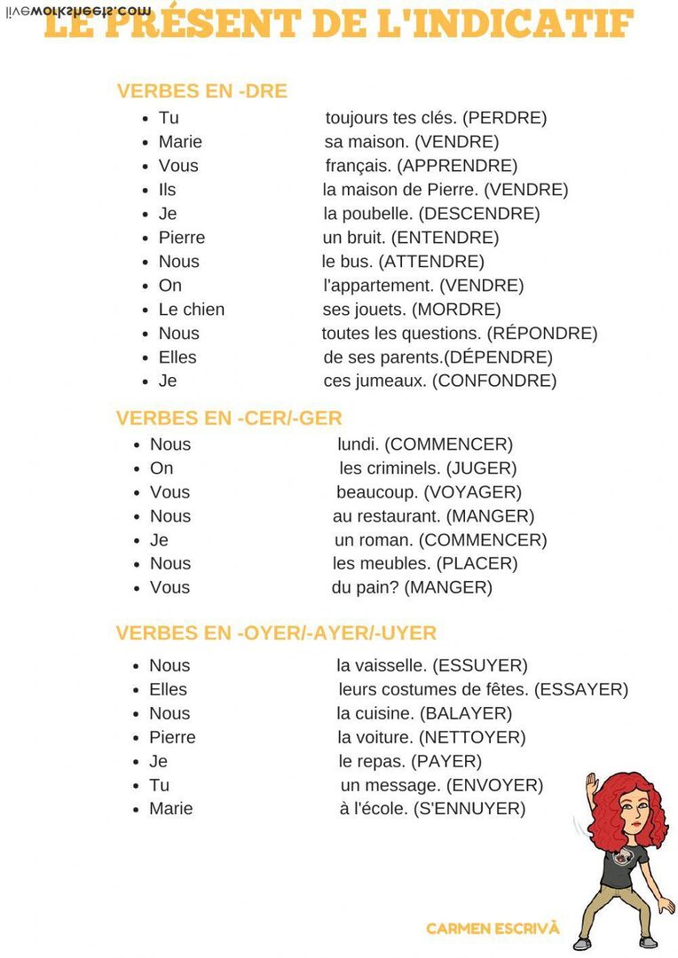 indicatif-francais-4 Telephone +33 : tout ce qu'il faut savoir sur l'indicatif français