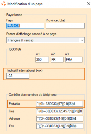 indicatif-france-7 Téléphone en France : tout savoir sur l'indicatif