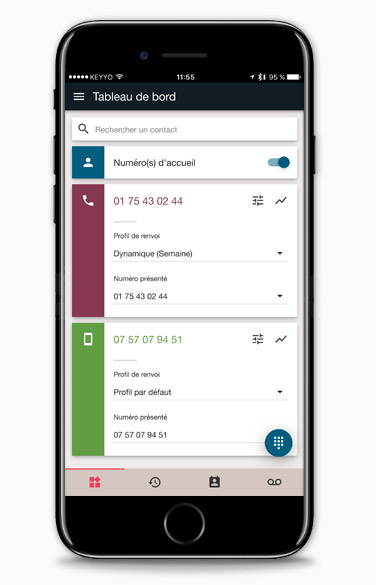 indicatif-tel-01-1 Indicatif tel 01 : tout ce que vous devez savoir