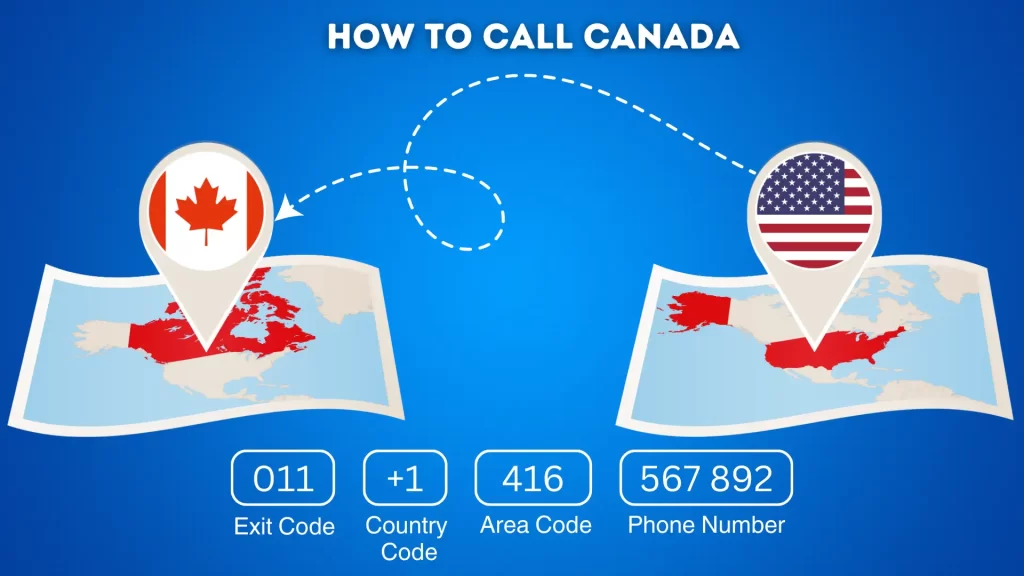 indicatif-telephonique-canada Indicatif téléphonique pour le canada : tout ce que vous devez savoir