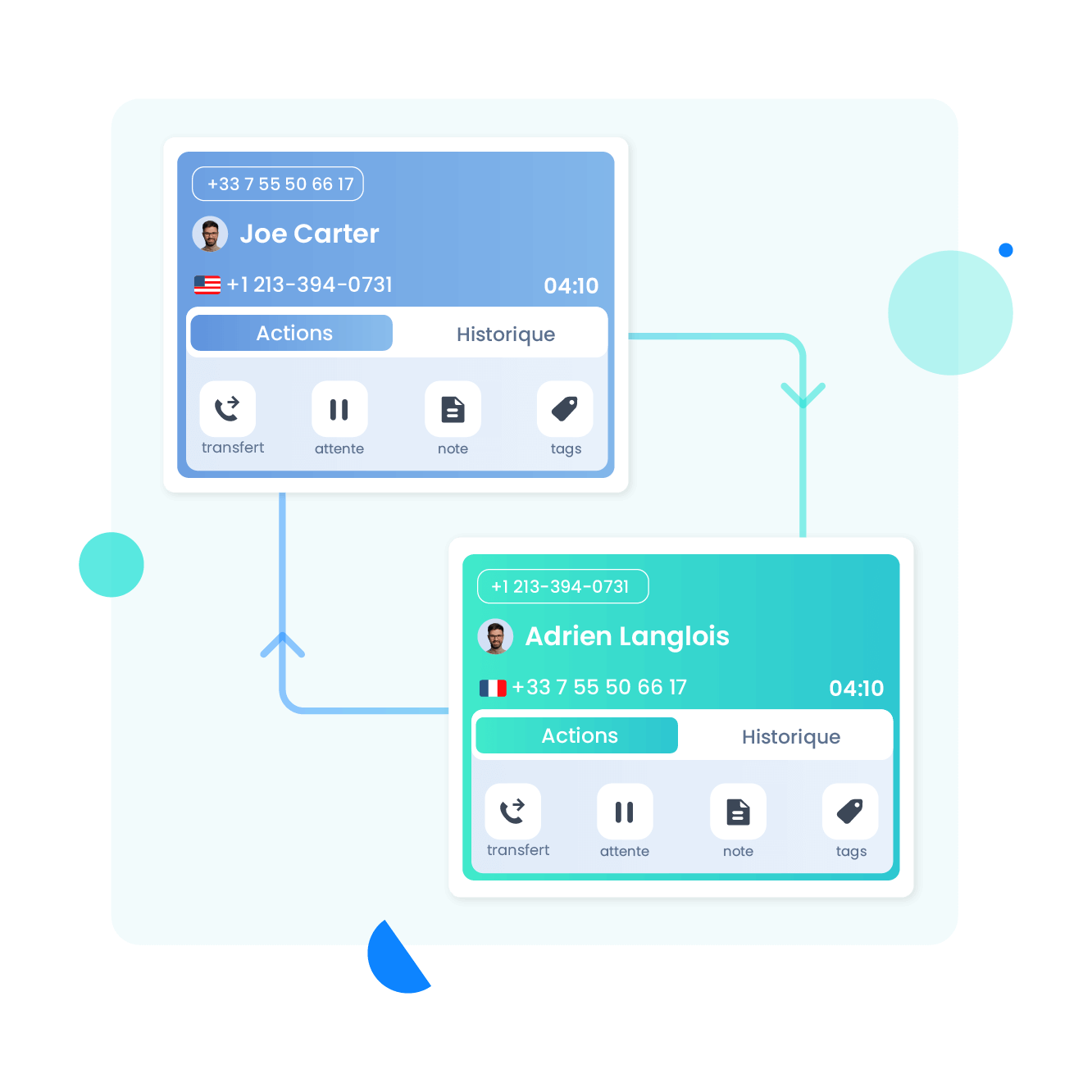 découvrez nos offres d'appels internationaux compétitifs pour rester connecté avec vos proches à travers le monde. profitez de tarifs avantageux et d'une qualité sonore exceptionnelle lors de vos communications internationales.