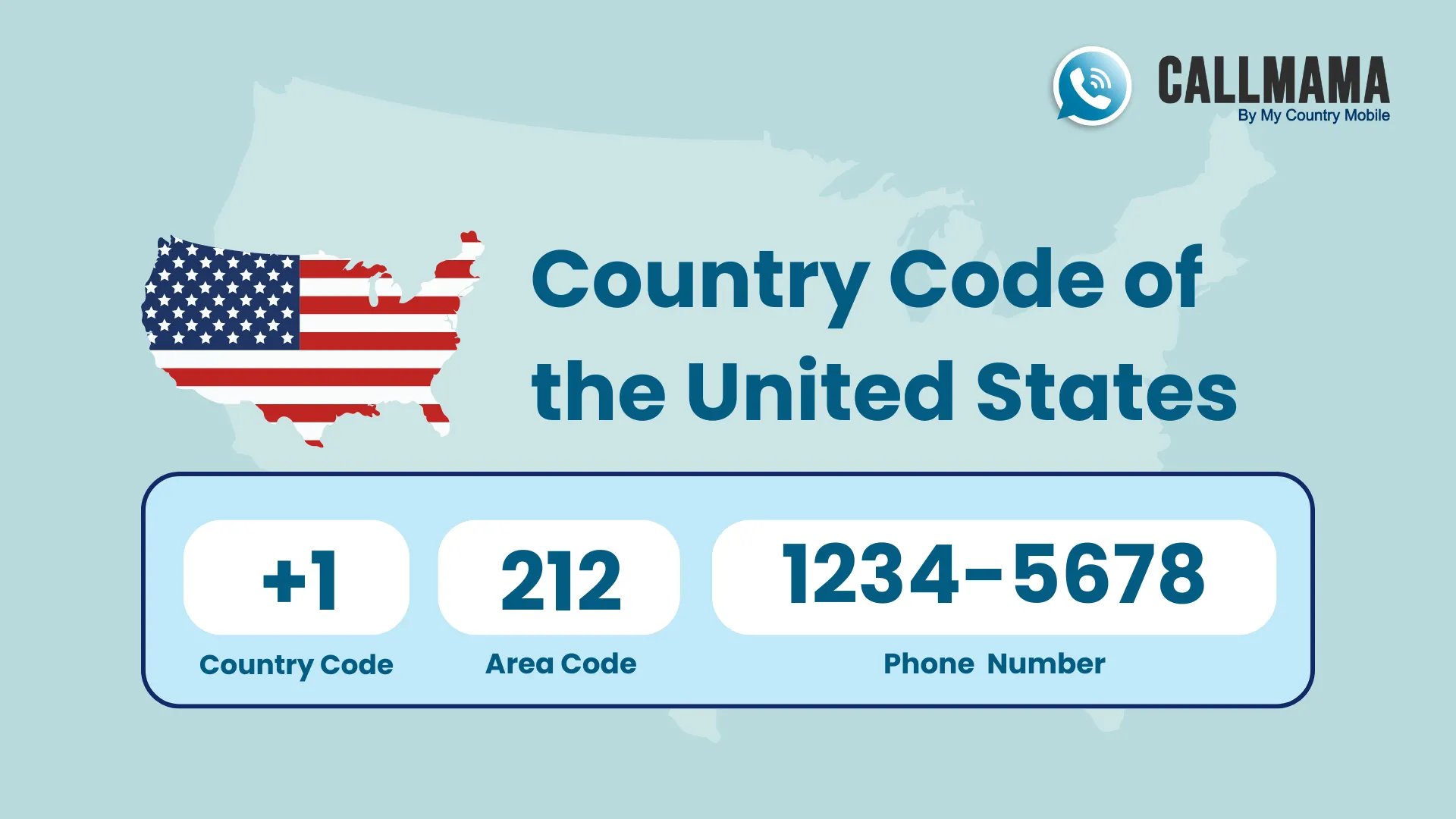 indicatif-usa-1 L'indicatif téléphonique des USA : tout ce qu'il faut savoir