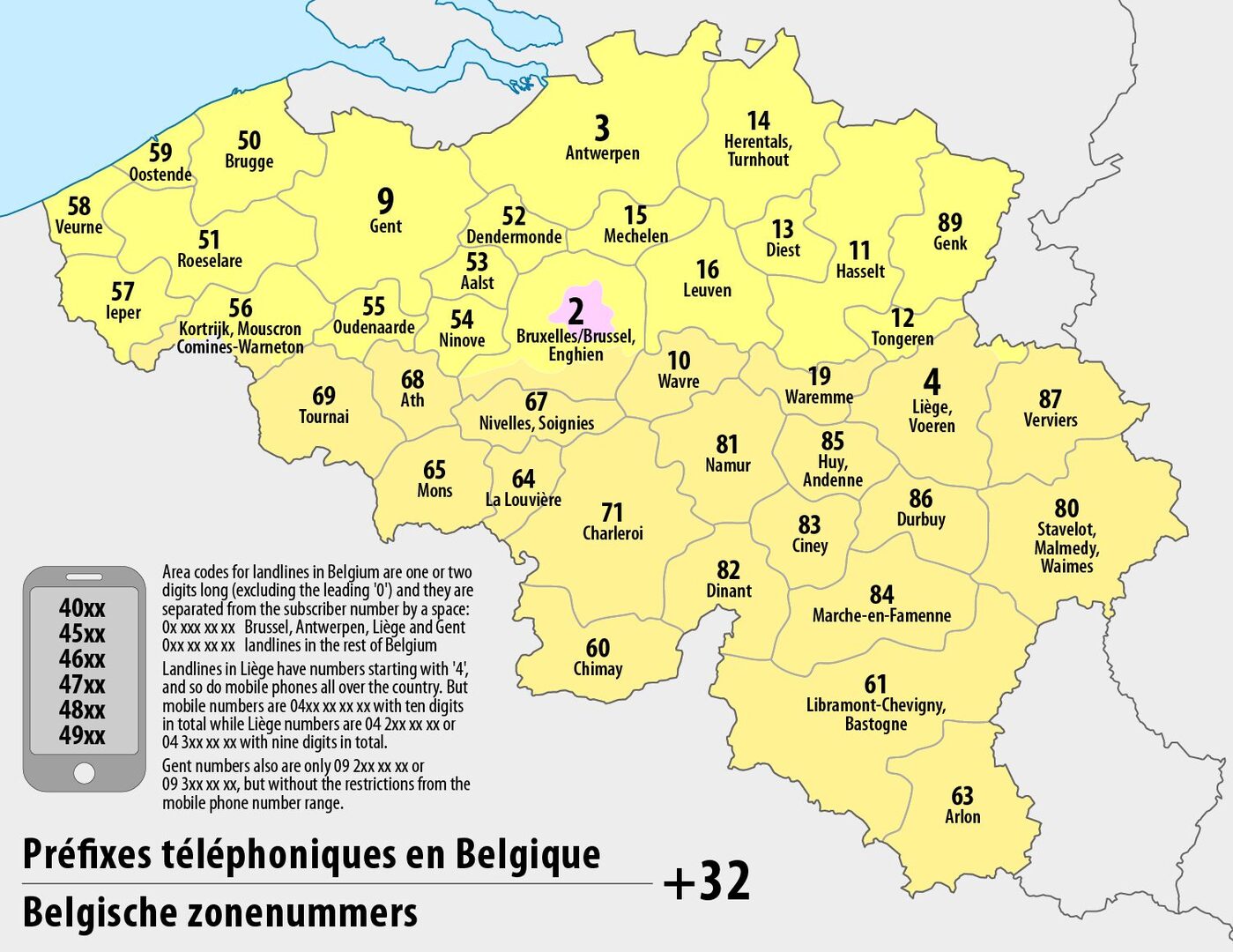 indicatifs-33 Les indicatifs 33 : tout ce que vous devez savoir sur les appels internationaux