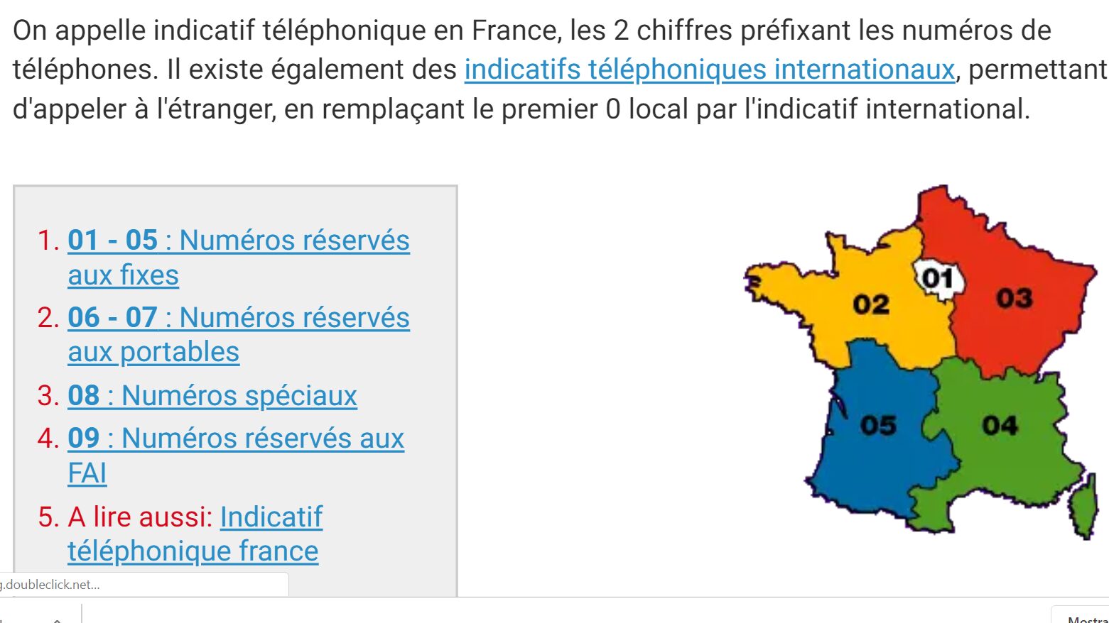 indicatifs-telephoniques-4-1 Indicateurs des indicatifs téléphoniques internationaux