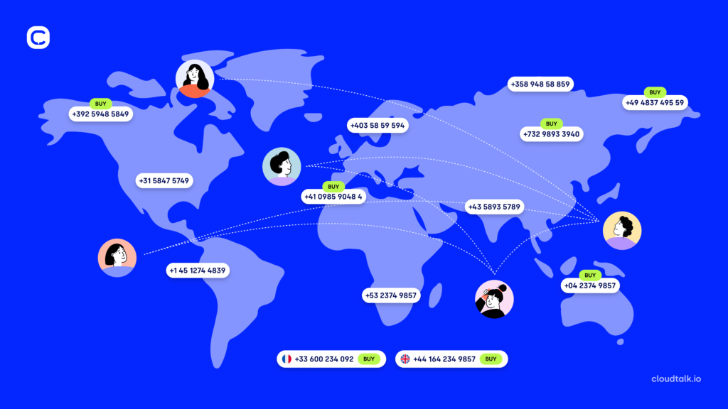 indicatifs-telephoniques-internationaux-1 Les indicatifs téléphoniques internationaux : guide complet pour bien appeler à l'étranger