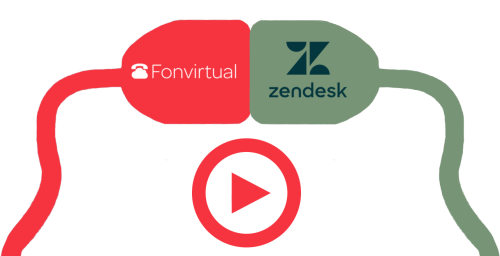 integration-zendesk-3 L'intégration de Zendesk : simplifiez votre service client