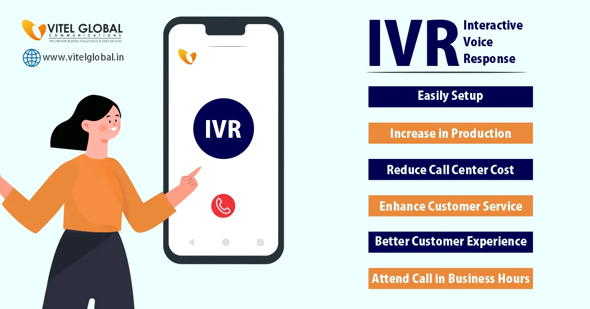 ivr Système de Réponse Vocale Interactive : Comprendre l'IVR