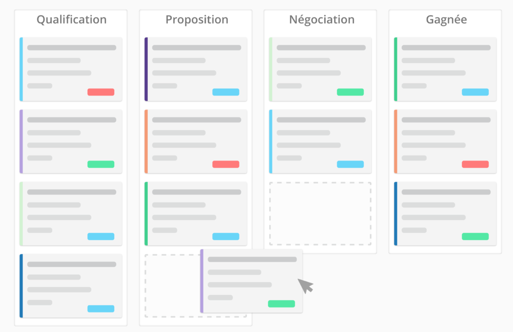 logiciel-crm-pour-relation-client Pourquoi adopter un logiciel crm pour optimiser votre relation client