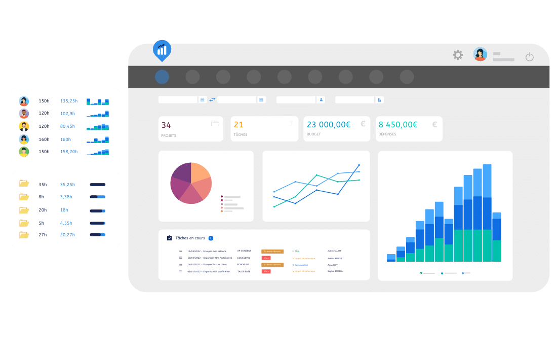 logiciel-de-gestion-du-temps-2 Optimiser votre productivité avec un logiciel de gestion du temps