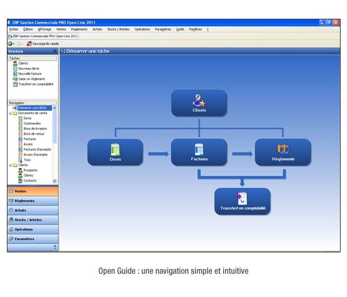 logiciels-gestion-commerciale-3 Les meilleurs logiciels de gestion commerciale pour optimiser votre entreprise