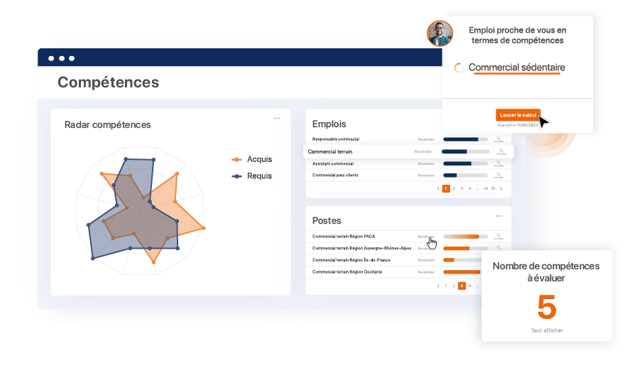 logiciels-rh-4 Les meilleurs logiciels RH pour transformer votre gestion des ressources humaines